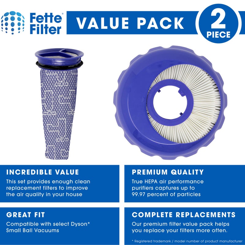 Fette Filter Vacuum Filter Set Compatible with Dyson Ball Models - Up to Two Reusable Filters per Pack - Image 2